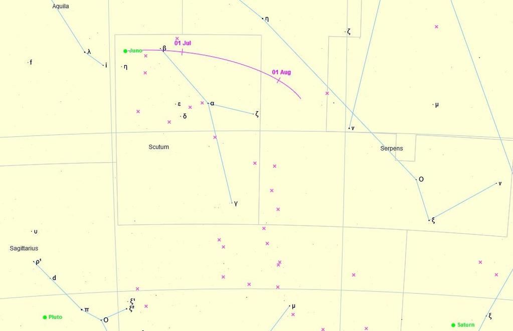 (3) Juno RA 18h 40m 56s Dec. -5 01 souh. Štít jas 9,6 mag 3. 7.