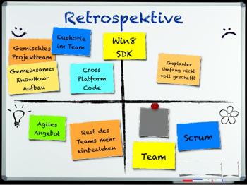 SCRUM ARTEFAKTY PRODUCT BACKLOG SPRINT BACKLOG