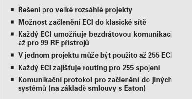 Projekty pro rezidenční domy a velké komerční a administrativní budovy uvažují vždy s rozhraními ECI-LAN. V objektu lze využít mnoho těchto rozhraní, může jich být použito dokonce až 255.