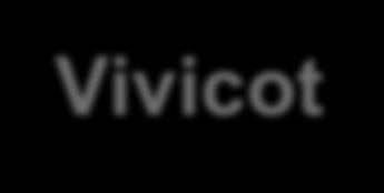 Vivicot Vivicot je značka dětské a dámské intimní drogerie, kterou vyvíjí a