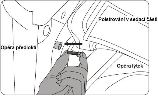 Lokalizujte montážní otvor na zadní straně kovového rámu a upevněte spojovací materiál pomocí maticového klíče (Obr. 9). Stejným způsobem upevněte také druhou opěru předloktí. Obr.