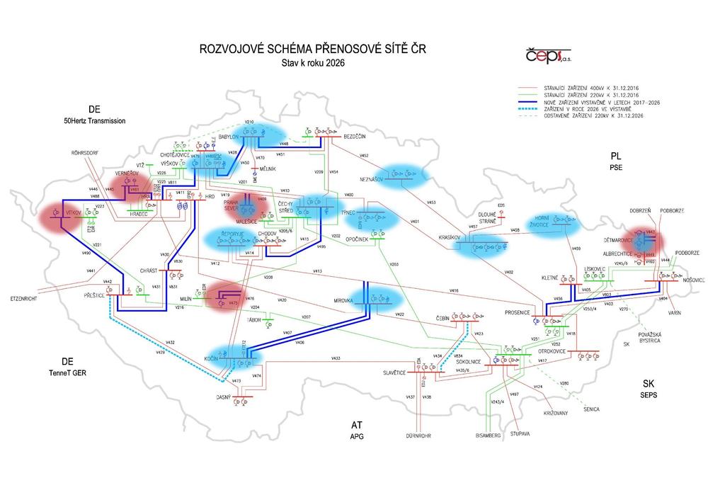 Rozvojové schéma přenosové sítě ČR -