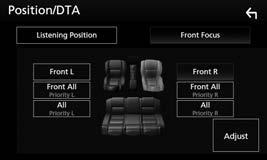 NASTAVENÍ Lokalizace zvukového obrazu Front Focus Zvukový obraz můžete lokalizovat před každým sedadlem. 1 Zobrazte obrazovku <Position/DTA>.