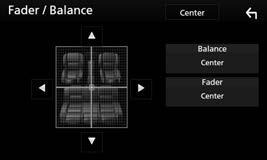 NASTAVENÍ Úprava vyvážení hlasitosti 1 Zobrazte obrazovku <Audio>. (Strana 53) 2 Zobrazte obrazovku <Fader/Balance>. 3 Upravte vyvážení hlasitosti.