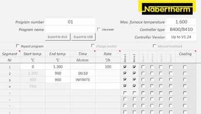 Řízení procesu a dokumentace Dokumentace procesů Uložení dat regulátorů Nabertherm pomocí modulu NTLog Basic Ovládací jednotky B400/B410, C440/C450, P470/P480 jsou standardně vybaveny USB rozhraním,