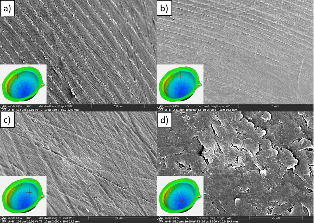 Ra (µm) VÝSLEDKY dle degenerace povrchu obzvláště v nejhlouběji stlačené oblasti ho lze očekávat v řádu následujících desítek tisíc krokových cyklů. Obr.