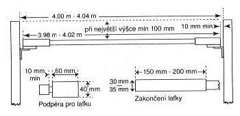 ROZBĚHOVÁ PLOCHA A ODRAZIŠTĚ Podle pravidla č. 182 Pravidel IAAF musí být minimální šířka rozběhové plochy 16 m a minimální délka rozběhu musí být 15 m.