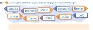 Návrh prípravy na vyučovaciu hodinu číslo 92 4. záverečná Vyhodnotenie práce na hodine 2 Žiakov pochválime za prácu na hodine. Môžu vystretou rukou vo vzduchu napísať tlačené tvary písmena C. 2. hodina 1.