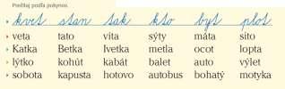 Návrh prípravy na vyučovaciu hodinu číslo 93 2. hodina 1. úvodná Opakovanie čítanie známych viet z tabule 3 Žiaci môžu čítať známe vety z tabule (napr. Ovce behajú po lúke. Ujo Lacko býva celkom sám.