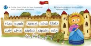 Návrh prípravy na vyučovaciu hodinu číslo 97 slovách, každá veta inou farbou alebo iným typom písma. Kartičky spustíme z výšky na zem napršia ako dážď (je to didaktická hra Dážď zo slov).