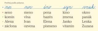 Návrh prípravy na vyučovaciu hodinu číslo 99 2. hodina 1. úvodná Opakovanie čítanie známych viet z tabule 3 Žiaci môžu čítať známe vety z tabule (napr. Zuzka má belasú blúzku. Umývaj si zuby!