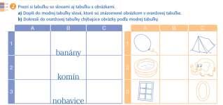 Návrh prípravy na vyučovaciu hodinu číslo 101 skladanie slova zo zvýraznených písmen a prečítajú nové slovo (VITAMÍN).