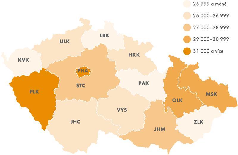 odbornosti 925. Odbornost 925 je financována výkonem s časovou hodnotou péče.