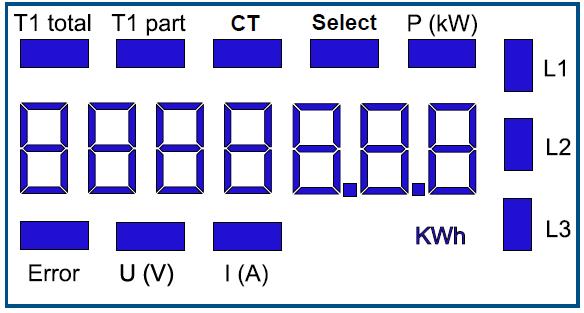 Zobrazení chyb Příklad: Chyba připojení na L3 Příklad: Chyba připojení na L1 a L3 Rozměry Části displeje T1 total (kwh) Zobrazuje celkovou spotřebu tarif 1 T1 part (kwh) Zobrazuje částečnou spotřebu