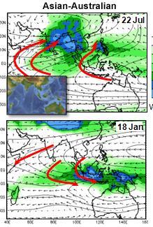 v zime pevnina na severe sa silno ochladzuje nad S a strednou Áziou sa formuje Sibírska anticyklóna (tlaková výš) spôsobuje mrazivé bezoblačné počasie aj po dobu niekoľkých mesiacov na SV Sibíri