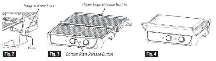 VAROVÁNÍ: PO POUŽITÍ GRIL VŽDY ODPOJETE OD ZDROJE NAPÁJENÍ EN CZ Hinge release lever Páka pro uvolnění závěsu Push Stlačte Upper Plate Release Button Tlačítko pro vyjmutí horní grilovací desky Bottom