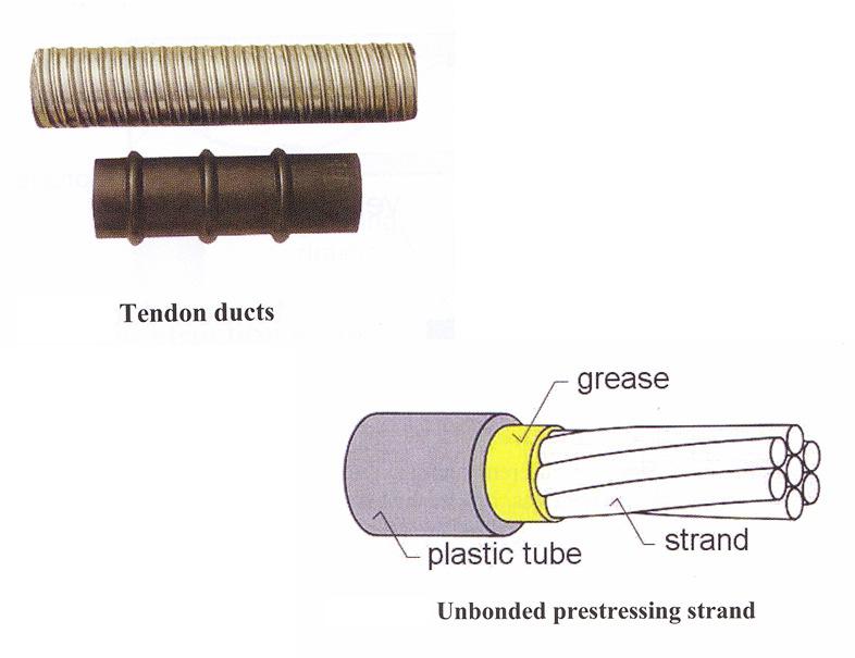 Kabelové kanálky vazelína plastický obal lano