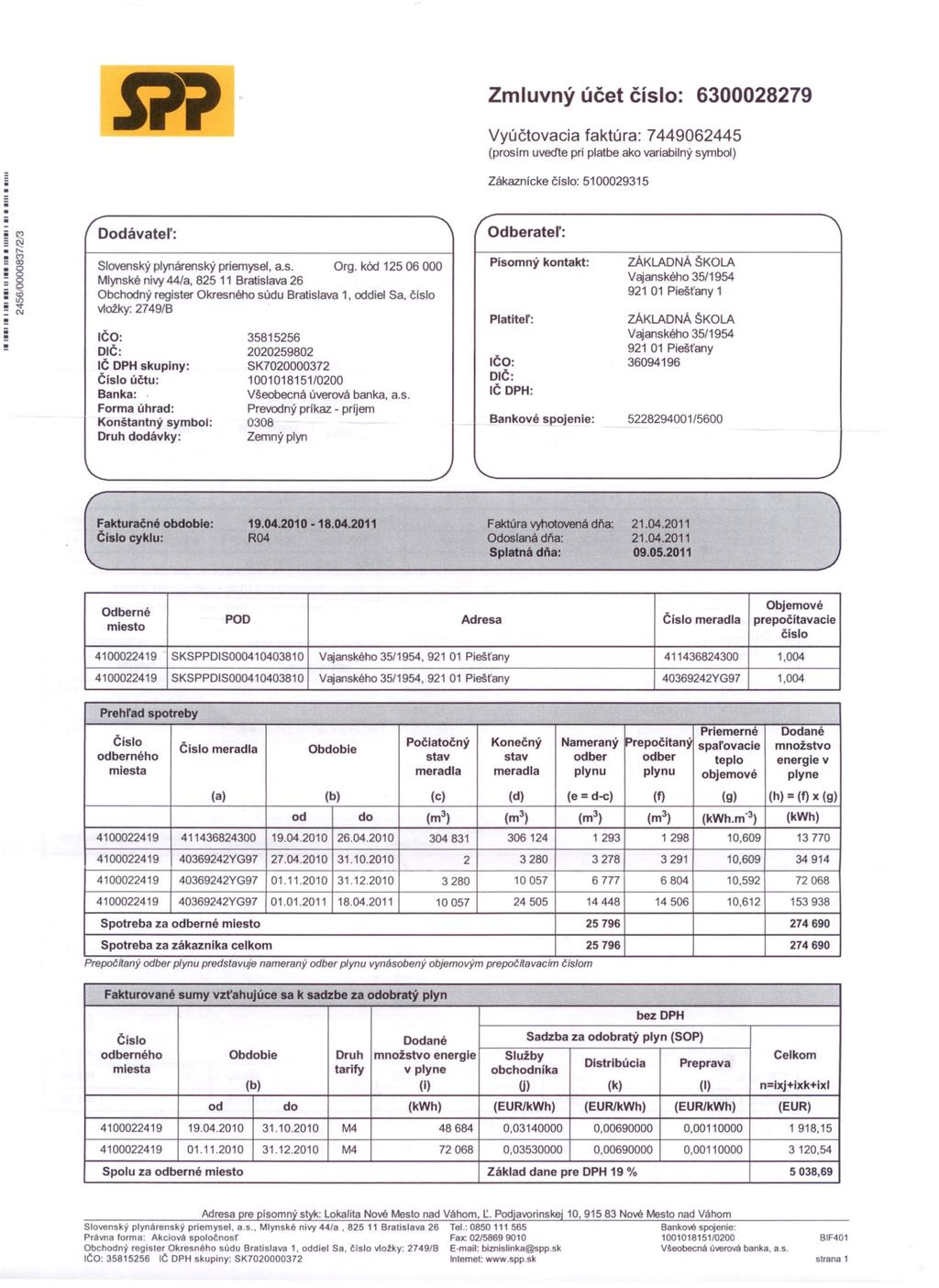 Zmluvný účet číslo: 6300028279 Vyúčtovacia faktúra: 7449062445 (prosim uveďte pri platbe ako variabilný symbol) Zákaznicke číslo: 5100029315 Dodávatel': Slovenský plynárenský priemysel, a.s. Org.