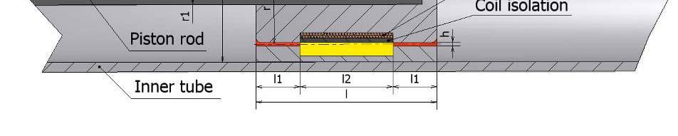 system pasivní systém Elektromagnetický ventil 100Hz regulace žádný senzor ani energie regulace tahové a tlakové větve tlak v systému rekuperace