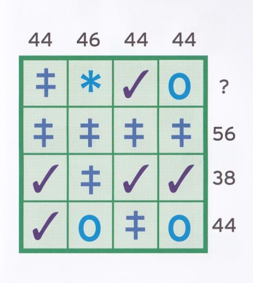 MÁJ - JÚN 2012 BESEDA Dva Two puzzles hlavolamy 1. / Každý znak 2./ v tomto štvorci predstavuje jedno Každý tvar má určitú číslo. Môžete váhu. Váhy č. 1 a č.