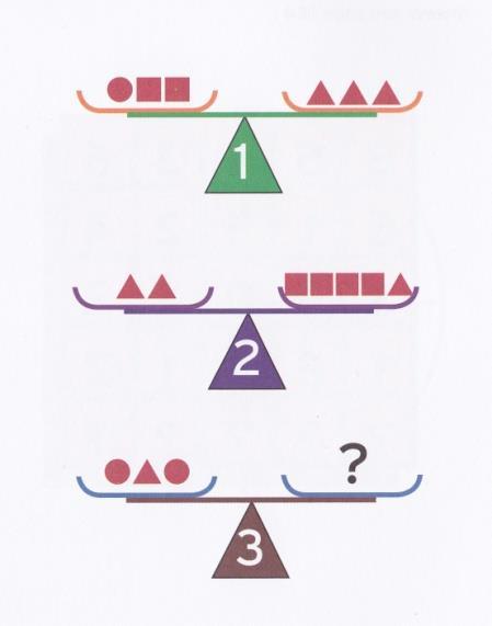 Each symbol in this square representrs a number. Can you Each work shape has out a value. what Scales 1 and number 2 are in perfect should balance.