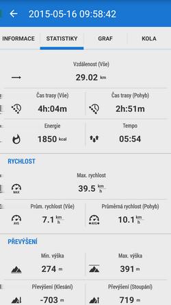 na trase. záložka Statistiky - zobrazuje podrobné údaje o délce, převýšení (plánované trasy), rychlosti, tempu, výdeji energie a dalších veličinách (zaznamenané trasy).