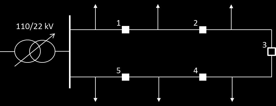 Obr. 2.2 Zjednodušený nákres sítě 22 kv Na Obr. 2.2 jsou znázorněny dva vývody 22 kv z rozvodny 110/22 kv.