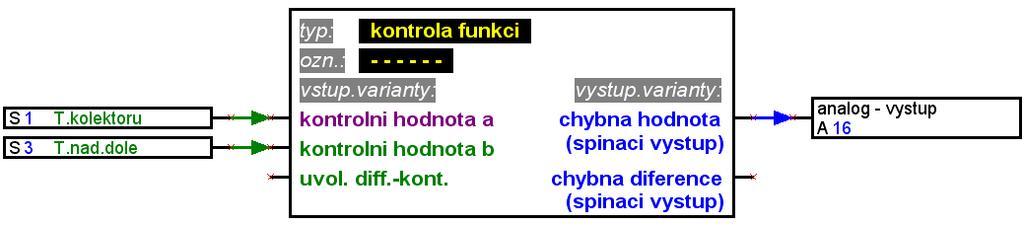 Z kompaktibilních důvodů ke starým verzím nemohou být funkční moduly Funkční kontrola a Kaskáda kotlů připojeny analogovému výstupu A16.