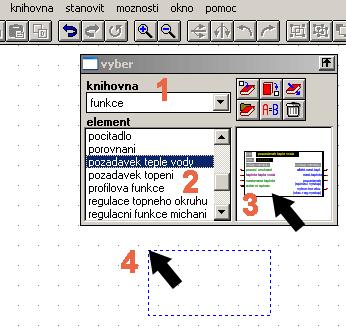Programování Způsob postupu při programování 1. Potřebné elementy (Vstupy/Výstupy, Funkce, atd.) z knihoven vložit do výkresu a adekvátně nastavit. 2.