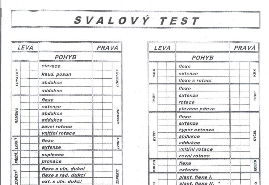 Příloha 16 - Ukázka dokumentu - Záznam o