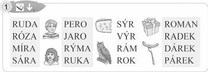 Některé typy cvičení navazují na úkoly, které již žáci znají z předchozích dílů Slabikáře. Jiná cvičení jsou nová a žáci se s nimi učí pracovat.