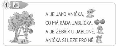 Zpočátku budou žáci do myšlenkových map výhradně kreslit, brzy ale zjistí, že zapsání slova je rychlejší, takže se budou snažit některé obrázky nahrazovat slovy nebo obrázky doplňovat slovem pro