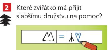 Příloha: Ilustrace propedeutiky rovnic v prostředí Děda Lesoň První úlohy v tomto prostředí slouží hlavně k osvojení si vztahu mezi jednotlivými ikonami, které jsou dány na základě domluvy.