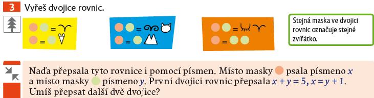 Každé prostředí má své výhody a úskalí a umožňuje dětem uchopit tuto důležitou část matematiky různými způsoby.