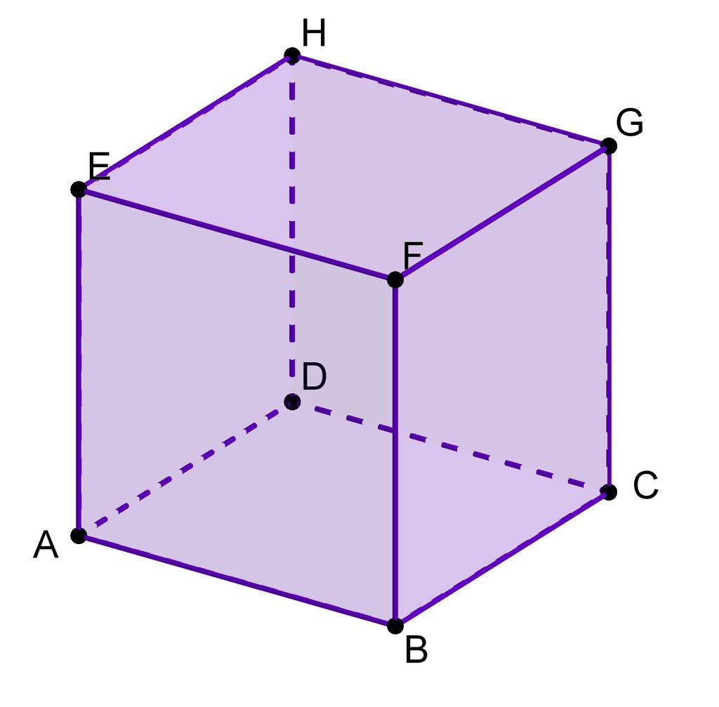 rovnoběžnostěn U jehlanu rozlišujeme hlavní vrchol(viz V na Obr.