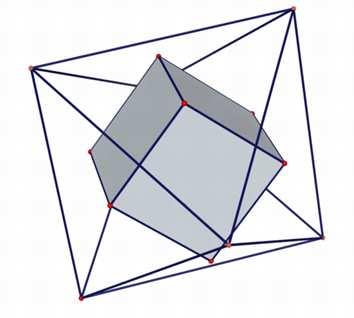 Pro konvexní mnohostěny(ne jenom pro pravidelné) platí tzv. Eulerův vztah, kterýdávádohromadypočetstěn s,vrcholů vahran h: s+v h = 2.