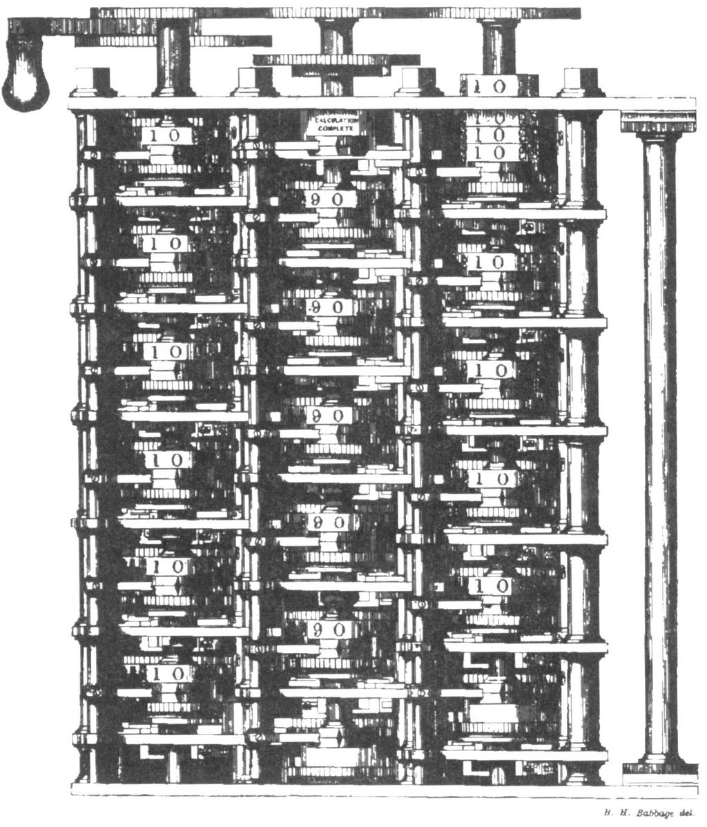 100 Jan Preclík Obrázek 18: Rytina modelu části Difference Engine vodu, že Babbage trávil příliš mnoho času vymýšlením svého Analytical Engine, o němž se zmíníme dále), a tak stroj zůstal nedokončen.