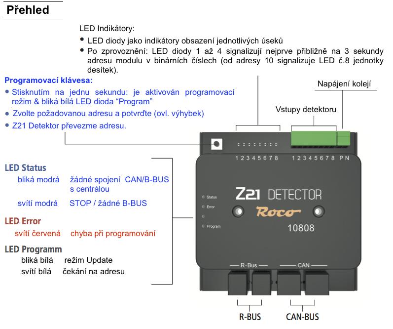 Vlastnosti Elektrické vlastnosti. Detektor Z21 má 8 vstupů, snímačů proudu s RailCom. Proudová zatížitelnost na jeden úsek je maximálně 3 A.