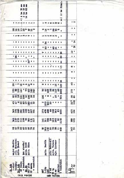 74 VÚA-VHA Praha, fond MNO 1956, GŠ/OS, kart.