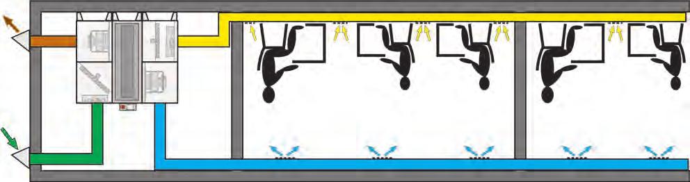 POKYNY PRO PROJEKTOVÁNÍ Schéma proudění vzduchu: CRL-iH odpadní vzduch