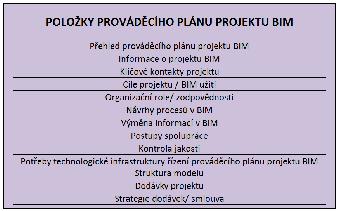 Je nutné přezkoumat požadavek na výměnu informací o výstupu pomocí informace s vyšší mírou přesnosti a/nebo zahrnutí dalších informací do řešení nebo 2.