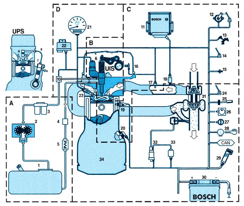 Obr. 6.