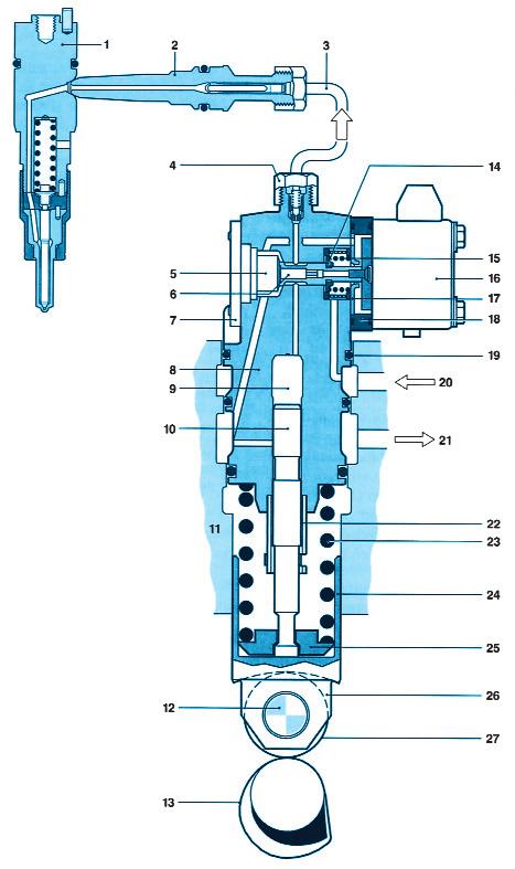 Obr. 8.