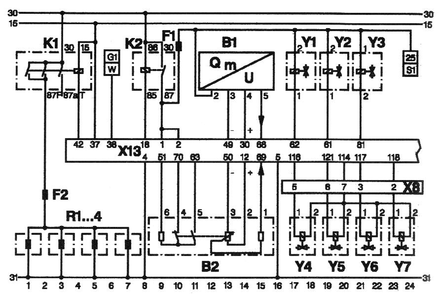 Obr. 2.