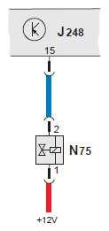 Obr.5 Elektromagnetický ventil N75[5] Obr.