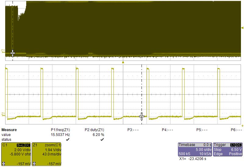 Měření střídy na elektromagnetickém ventilu N75: Na osciloskopu LeCroy se nastavila funkce záznamu SINGE aby zaznamenalo 50 sekund průběhu střídy.