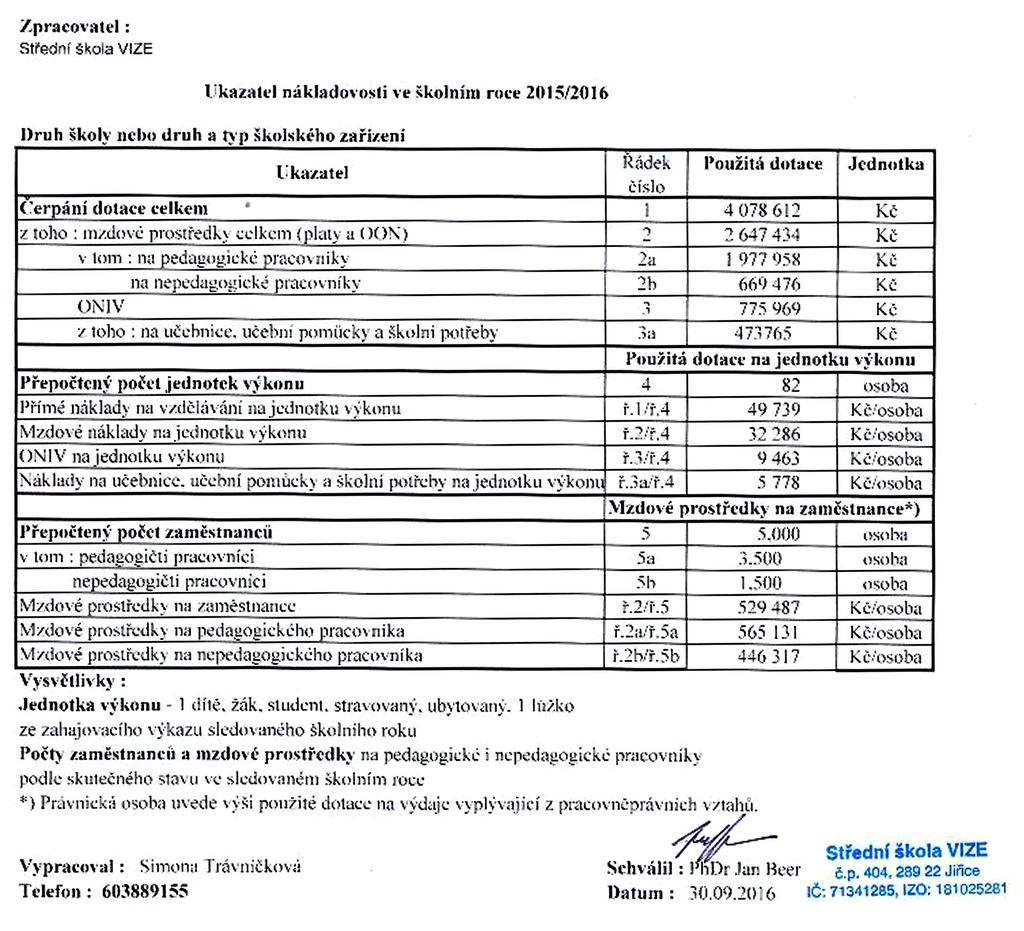 9. Údaje o v sledcích inspekãní ãinnosti Ve kolním roce 2015/2016 nebyla kola