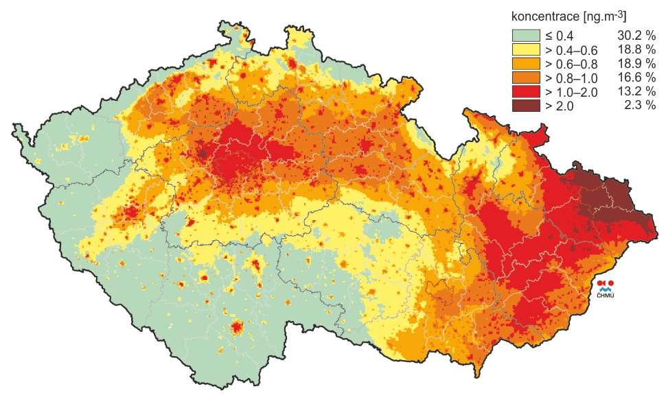 Pětiletý průměr ročních průměrných