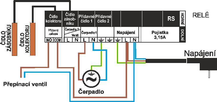 ST 402 Návod k obsluhe Čidla instalace: dvě čidla kolektoru, čidlo akumulační nádrže, čidlo přídavného spotřebiče. Pozor: Není možný výběr periferního zařízení ( volba není v hlavním menu aktivní).