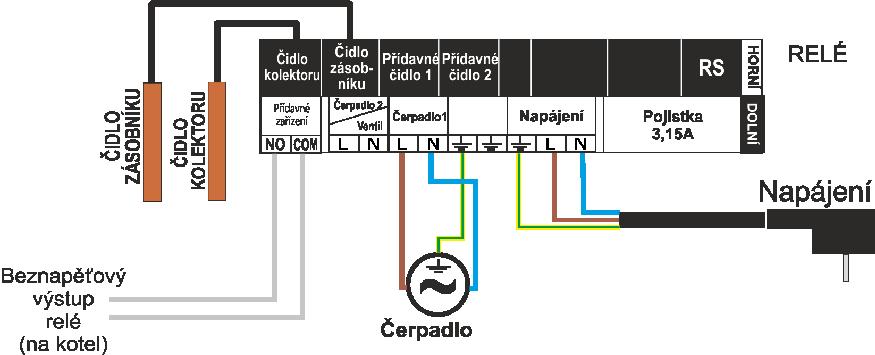 IV.e.1) Cirkulační čerpadlo Po výběru této funkce je nutné stanovit cyklickou provozní dobu a dobu přestávky čerpadla během jeho aktivní